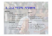 [스포츠마케팅] 한국고교야구 활성화 방안-6