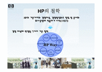 [다국적기업전략론] 컴퓨터업계의 다국적기업 `HP`-8