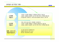 [품질관리] DFSS(Design For Six Sigma)-7