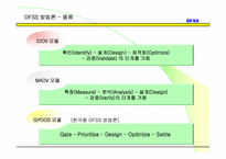 [품질관리] DFSS(Design For Six Sigma)-13