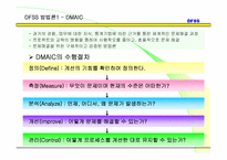 [품질관리] DFSS(Design For Six Sigma)-14