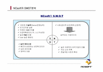 [성공사례] 엔씨소프트 NCsoft와 Webzen 웹젠의 성공요인분석-10