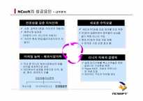 [성공사례] 엔씨소프트 NCsoft와 Webzen 웹젠의 성공요인분석-13