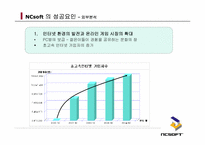 [성공사례] 엔씨소프트 NCsoft와 Webzen 웹젠의 성공요인분석-14