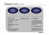 [성공사례] 엔씨소프트 NCsoft와 Webzen 웹젠의 성공요인분석-18