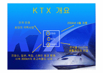 [경영전략] KTX 현황과 발전방향 모색-2