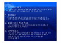 [경영전략] KTX 현황과 발전방향 모색-6