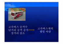 [경영전략] KTX 현황과 발전방향 모색-14