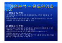 [경영전략] KTX 현황과 발전방향 모색-18