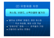 [영화마케팅전략] 영화 `태극기휘날리며` 마케팅전략-12