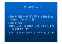 [영화마케팅전략] 영화 `태극기휘날리며` 마케팅전략-14