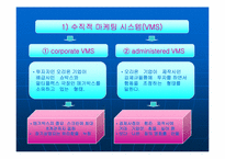[영화마케팅전략] 영화 `태극기휘날리며` 마케팅전략-18