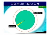 [소비자행동론] 삼성전자 지펠(Zipel) 냉장고 소비자의사결정구매과정-6