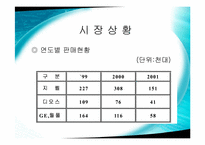 [소비자행동론] 삼성전자 지펠(Zipel) 냉장고 소비자의사결정구매과정-9