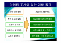 [소비자행동론] 삼성전자 지펠(Zipel) 냉장고 소비자의사결정구매과정-15