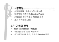[마케팅원론] 초고속인터넷시장분석-13