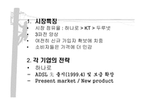 [마케팅원론] 초고속인터넷시장분석-16