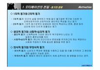 [소비자행동론] 모티베이션(Motivation) 동기부여-7
