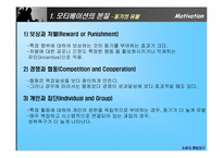 [소비자행동론] 모티베이션(Motivation) 동기부여-9