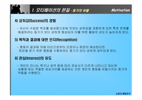 [소비자행동론] 모티베이션(Motivation) 동기부여-10