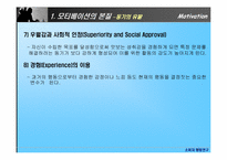 [소비자행동론] 모티베이션(Motivation) 동기부여-11