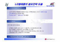 [마케팅믹스] lg텔레콤 시장확대를 위한 4P전략과 STP를 중심으로-10
