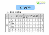 [경영분석] 경인방송 itv 경영분석-9