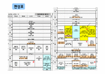 [경영분석] 경인방송 itv 경영분석-16