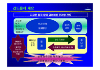 [국제경영] 간도협상-2