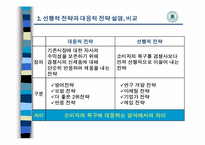 [마케팅] 빙그레 뉴면 사례-3