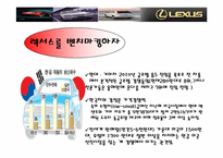 렉서스 마케팅전략-16