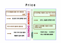 [판매촉진] 스타벅스 vs 던킨도너츠 비교분석-15