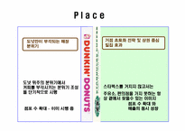 [판매촉진] 스타벅스 vs 던킨도너츠 비교분석-16