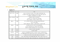[전략적제휴성공사례] LG전자의 전략적제휴-11