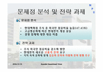 현대백화점 경영전략-6