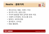 [조직문화] 네슬레 & 남양유업 조직문화비교-4
