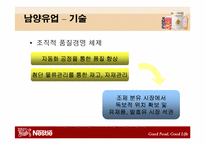 [조직문화] 네슬레 & 남양유업 조직문화비교-20