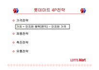 [유통전략] 이마트 VS 롯데마트-15