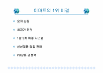[유통전략] 이마트 VS 롯데마트-19