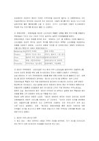 아파트래미안 프로모션-2