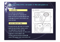 [마케팅사례] 빙그레 `뉴면` 사례-5