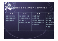 [마케팅사례] 빙그레 `뉴면` 사례-6