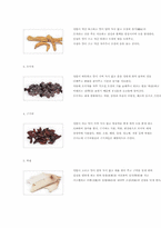 국순당 백세주의 swot 분석-4