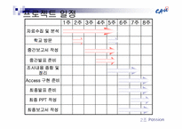 [DATABASE관리] 중앙대학교 데이터베이스시스템-3