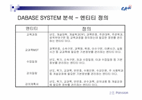 [DATABASE관리] 중앙대학교 데이터베이스시스템-5