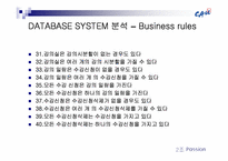 [DATABASE관리] 중앙대학교 데이터베이스시스템-9