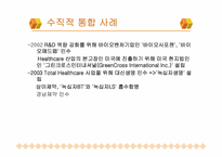 [경영전략] 수직적통합과 아웃소싱-5