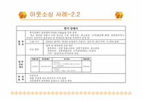 [경영전략] 수직적통합과 아웃소싱-13