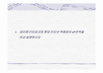 [마케팅사례] 데이콤 인터파크와 롯데닷컴 인터넷쇼핑몰 마케팅분석-2