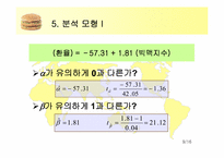 빅맥지수분석 레포트-9